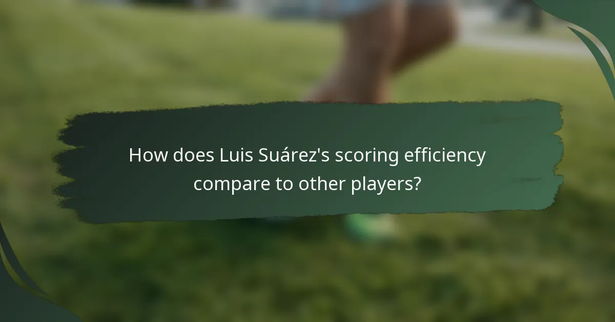 How does Luis Suárez's scoring efficiency compare to other players?