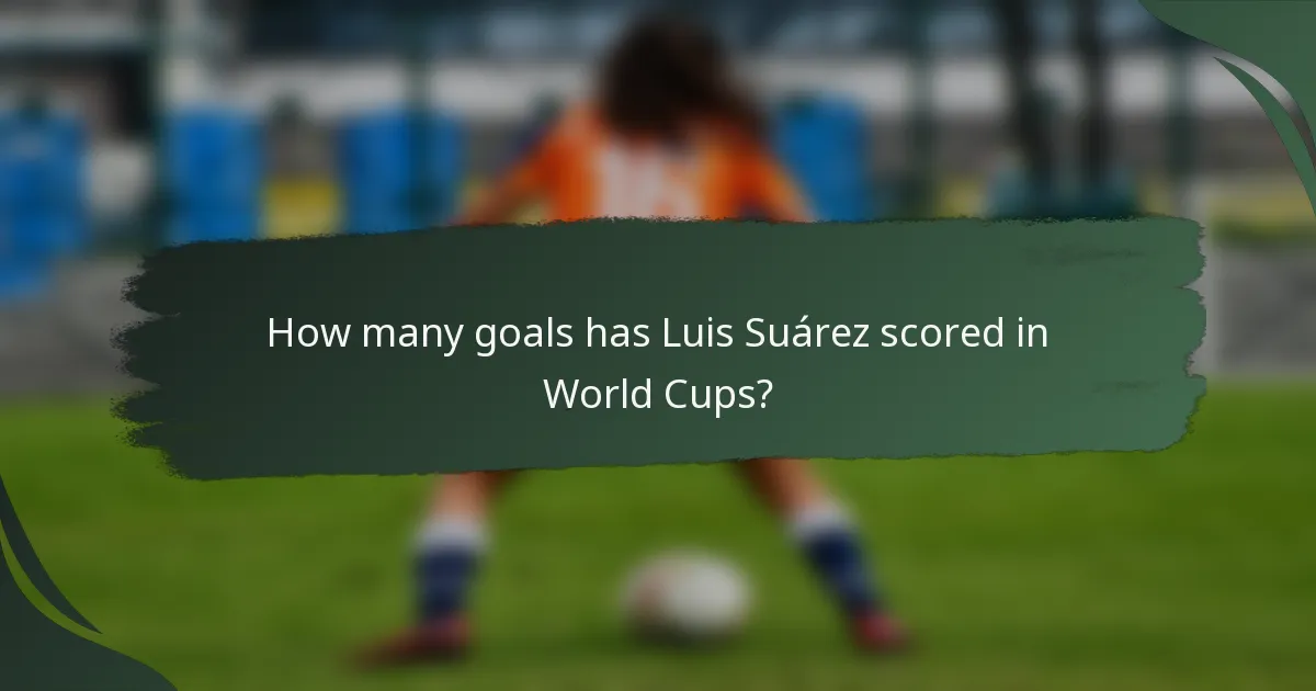 How many goals has Luis Suárez scored in World Cups?