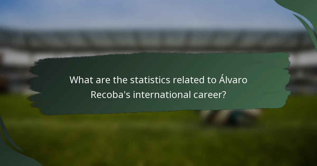 What are the statistics related to Álvaro Recoba's international career?